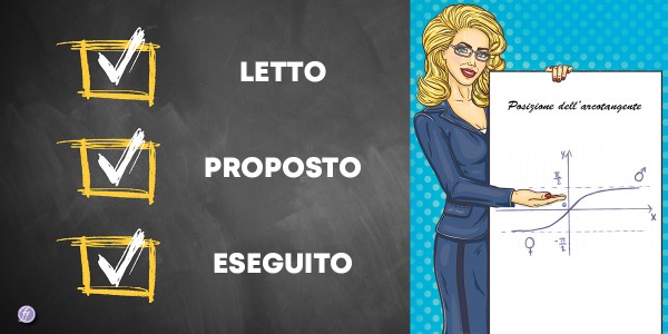 L’arcotangente di x